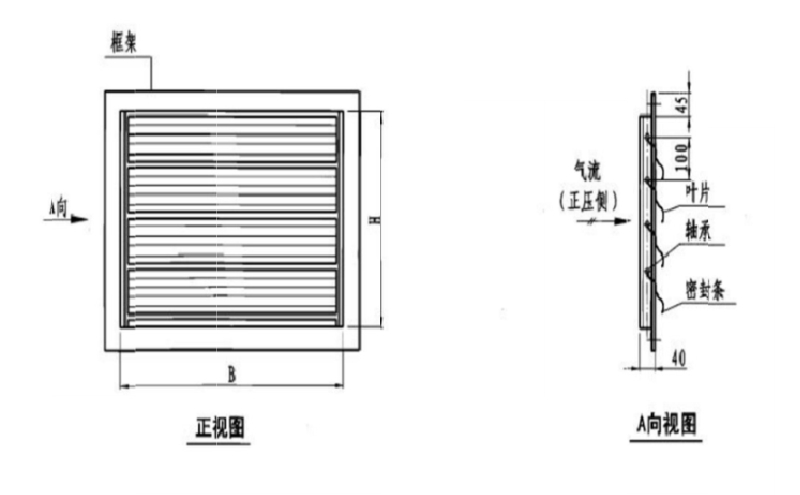 自垂式余壓閥（適用于樓梯間）