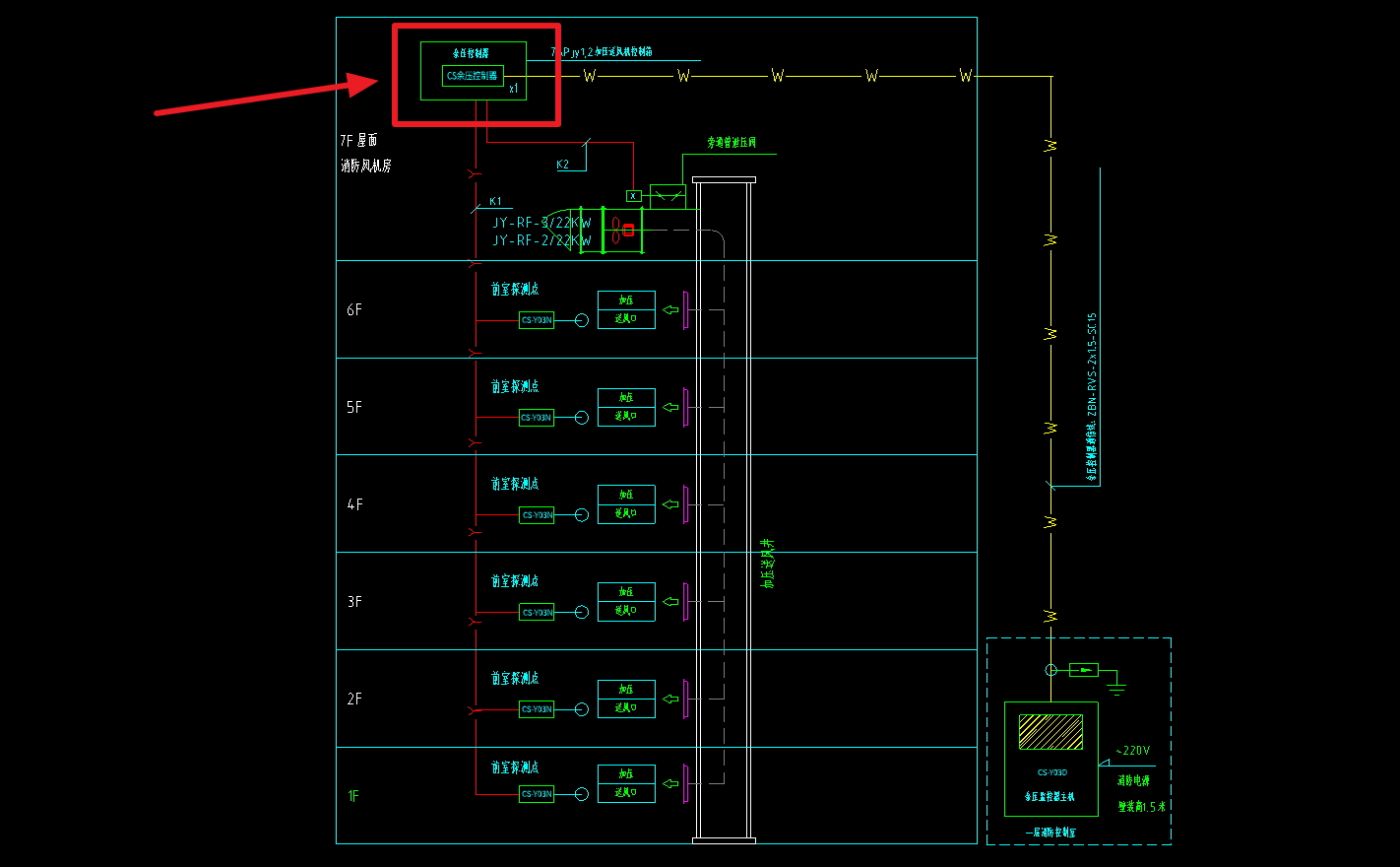 余壓控制器系統圖