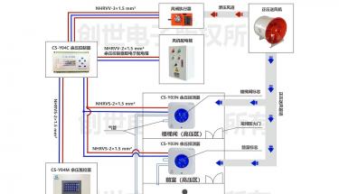 余壓監控系統廠家_智能壓差控制器廠家