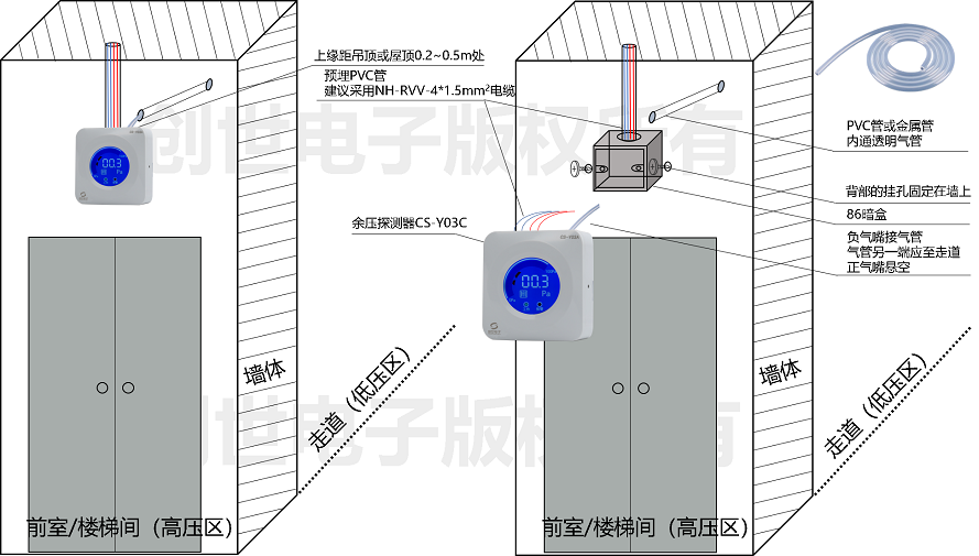余壓傳感器_壓差測控器_余壓探測器CS-Y03C的安裝與接線 余壓傳感器_壓差測控器_余壓探測器CS-Y03C的安裝與接線