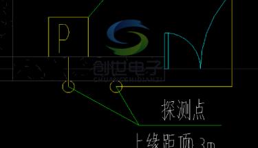 消防疏散通道余壓探測點是什么？需要哪些余壓設備？