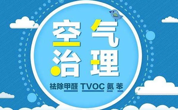 環(huán)境監(jiān)測與治理很有必要