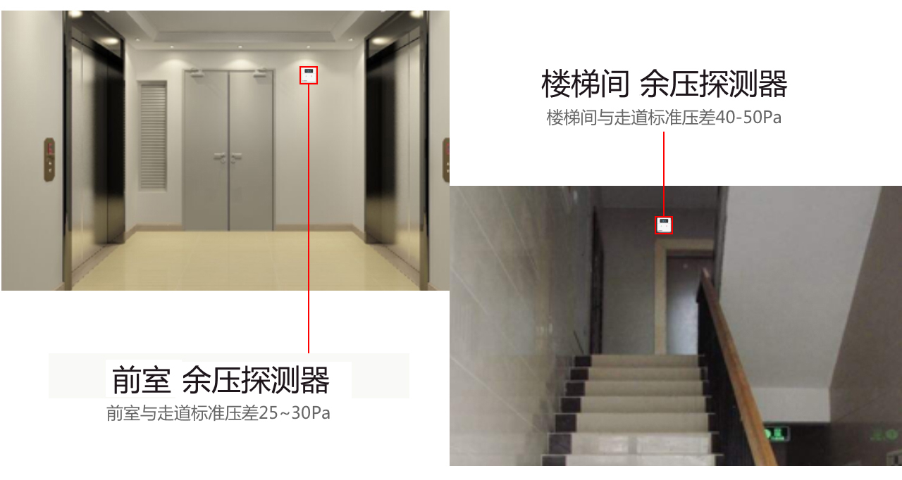 余壓監控系統安裝位置 余壓監控系統安裝位置